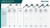 KRAFTOOL Extrem 4-in-1 310 мл, скелетный пистолет для герметика (06676)