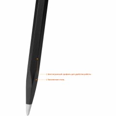 Лом STAYER ПРОФ 21625-150