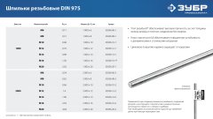 ЗУБР DIN 975, кл. пр. 6.8, М10 x 1000 мм, резьбовая шпилька, 1 шт, Профессионал (30336-10-1)