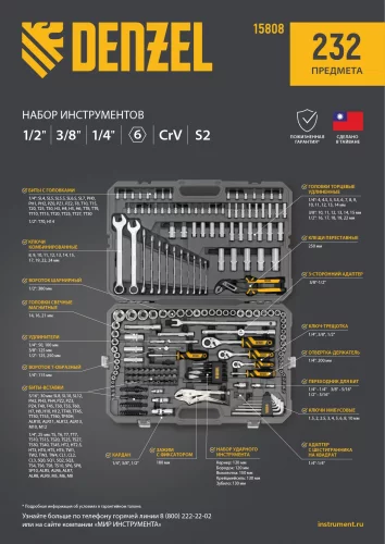 Набор инструментов, 1/2", 3/8", 1/4", CrV, S2, пластиковый кейс, 232 предмета Denzel