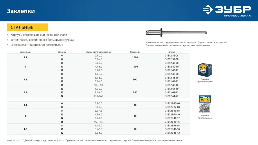 Заклепки стальные Профессионал (250 шт; 6.4х22 мм) ЗУБР 31312-64-22