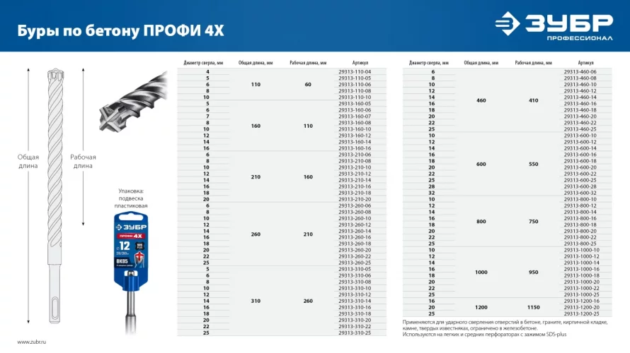ЗУБР ПРОФИ-4Х 6x460 мм, SDS-plus бур (29313-460-06)