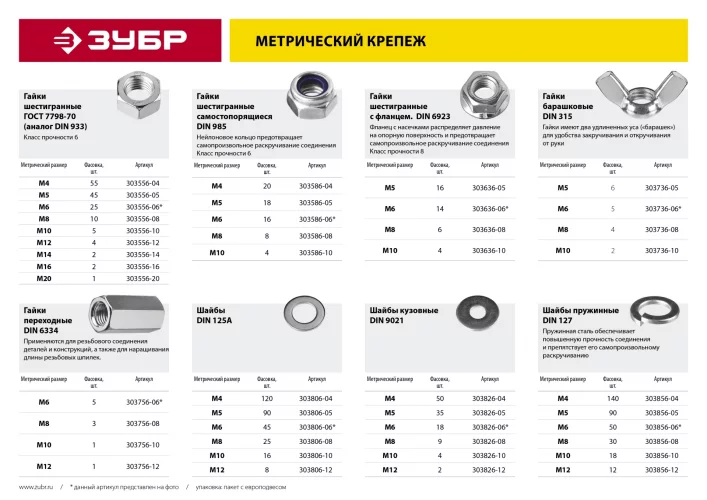 Гайка DIN 6923 с фланцем ЗУБР, M6, 14 шт, кл. пр. 8, оцинкованная, 303636-06
