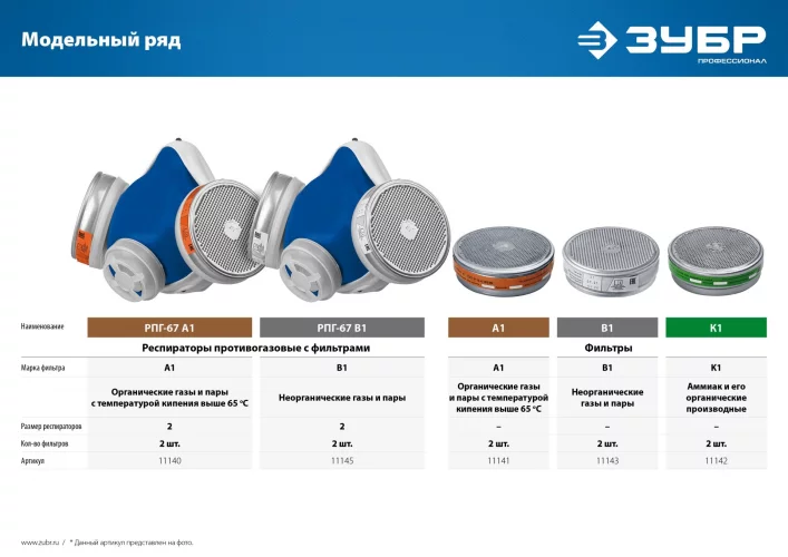 Противогазовый респиратор ЗУБР РПГ-67 с фильтрами В1 11145