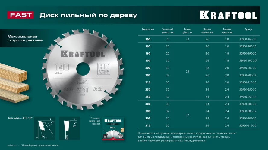 Диск пильный по дереву KRAFTOOL Fast 315x30 мм, 32Т 36950-315-30