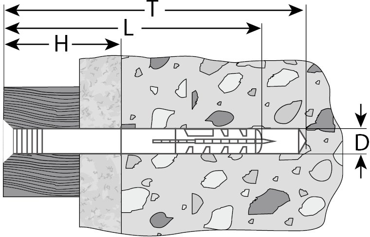 Дюбель-гвоздь полипропиленовый с потайным бортиком 800 шт. (8х80 мм; ТФ0) ЗУБР 4-301340-08-080