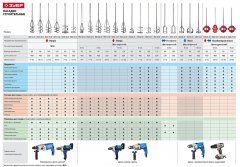 Миксер ЗУБР Глобус 66x60x400 мм 06006-66-40