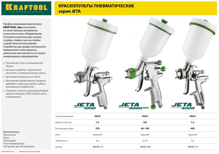 Пневматический краскопульт KRAFTOOL PRO Jeta 4000 06555-1.3