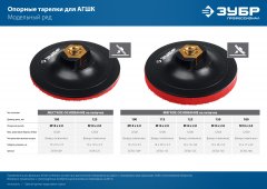 Тарелка опорная для УШМ (М14; 125 мм, пластиковая) ЗУБР 35782-125