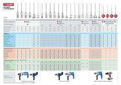 Мешалка пластмассовая для красок 70х100х400 мм ГЛОБУС ЗУБР 06006-70-40