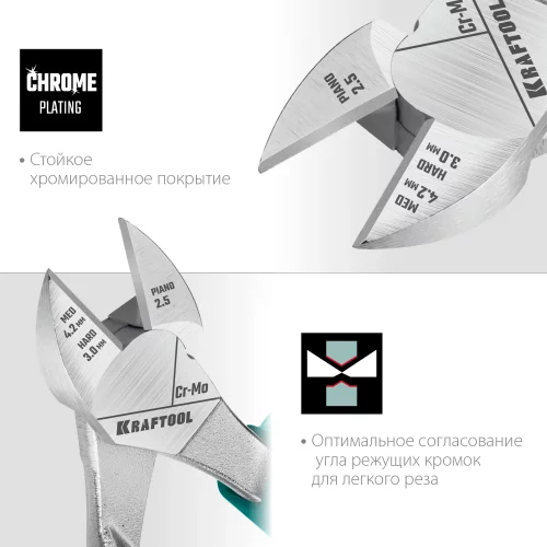 Бокорезы KRAFTOOL 200 мм 22011-5-20_z01