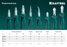 Бокорезы KRAFTOOL 200 мм 22011-5-20_z01