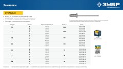 Стальные заклепки ЗУБР Профессионал 4.0 х 10 мм, 50 шт. 313126-40-10