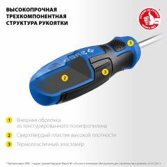 Переставная отвертка ЗУБР Профессионал-П2 SL6/PH2 25029