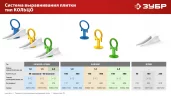 Клин для системы выравнивания плитки 250 шт. ЗУБР 3387-250