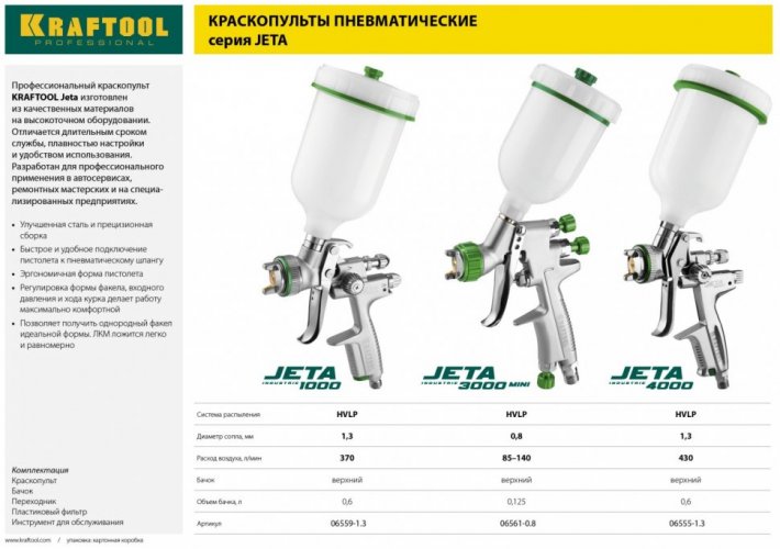 Пневматический краскопульт KRAFTOOL PRO Jeta 3000 mini 06561-0.8