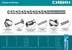 Сверло по бетону 5 x 85 мм СИБИН 29112-085-05