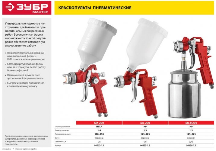 Пневматический краскопульт c верхним бачком ЗУБР МАСТЕР МХ 250, 1.4 мм 06563-1.4