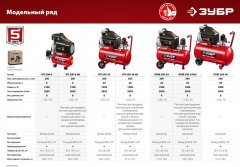 Безмасляный компрессор, 200 л/мин, 24 л, 1500 Вт, ЗУБР, КП-200-24 Н6