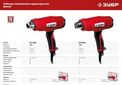 Технический фен ЗУБР 1600Вт ФТ-1600