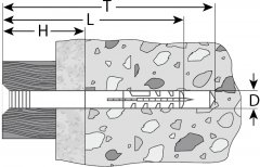 Дюбель-гвоздь полипропиленовый с потайным бортиком 125 шт. (6х40 мм; ТФ5) ЗУБР 4-301345-06-040