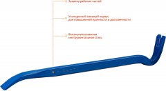 Лом-гвоздодер ЗУБР ТИТАН 450 мм 25х12 мм кованый усиленный 2165-45