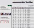 Сверло по камню OPAL 6,0х150х110, KEIL, ( 290000060 )