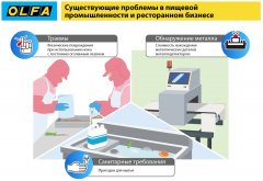Лезвие трапециевидное (10 шт) для OL-SK-12 OLFA OL-SKB-2S/10B