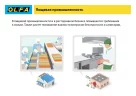 Лезвие трапециевидное (10 шт) для OL-SK-12 OLFA OL-SKB-2S/10B