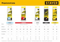 Стержни для клеевого пистолета STAYER Super Fix Universal 11x200 мм, 40 шт 2-06821-T-S40