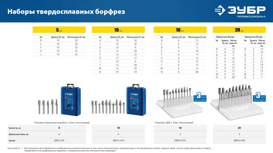 10 шт набор борфрез твердосплавных, хв-к 3 мм, ПРОФЕССИОНАЛ ЗУБР 28816-H10