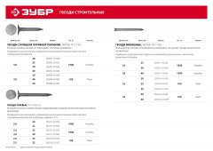 Финишные гвозди ЗУБР оцинкованные, 35x1.8 мм, 100 гр. 305316-18-035