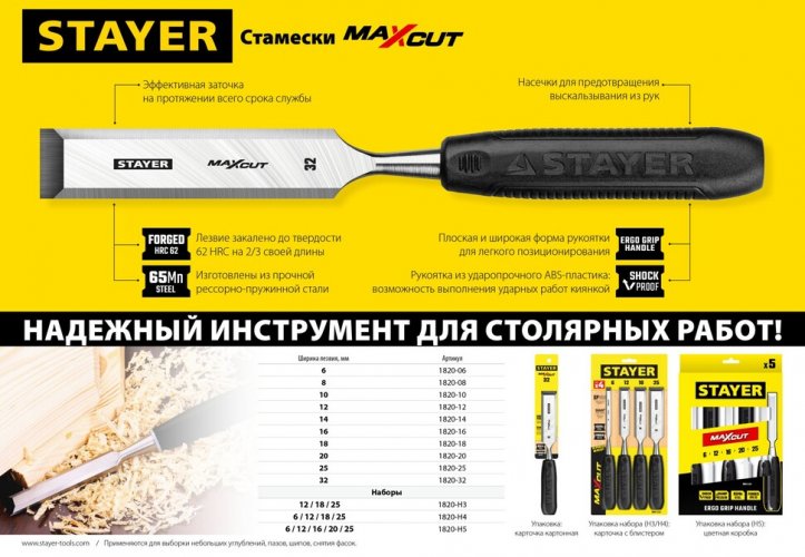 Стамеска STAYER Max-Cut с пластиковой рукояткой, 12 мм 1820-12_z01