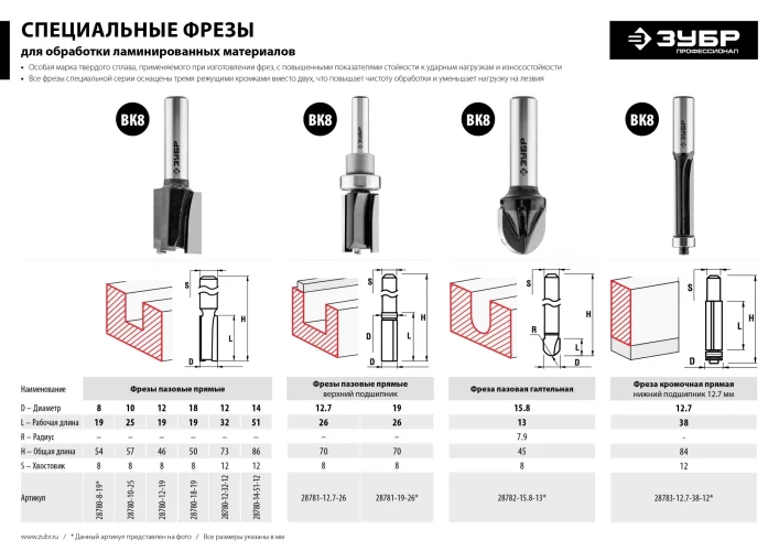 Пазовая прямая фреза с верхним подшипником Профессионал 12.7х26 мм ЗУБР 28781-12.7-26