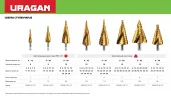 URAGAN 6-30мм, 13 ступеней, винтовая спираль, сверло ступенчатое (29658-6-30-13)