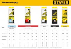 Стержень (11х200 мм; белый; 40 шт.) по керамике/пластмассе для клеевого пистолета STAYER 2-06821-W-S40