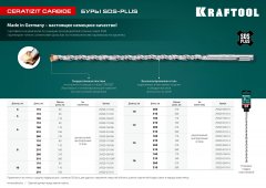 Бур SDS-plus (10х310 мм) KRAFTOOL 29320-310-10_z02