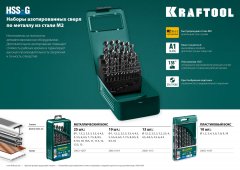 Сверло по металлу HSS-G сталь М2 (1х40 мм) KRAFTOOL 29651-1