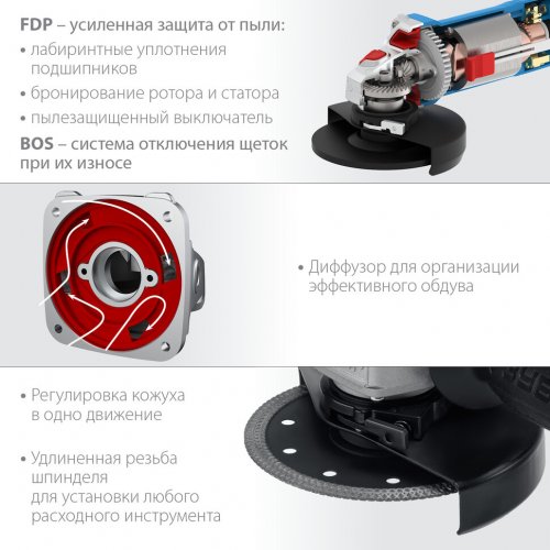 Болгарка ЗУБР Профессионал, 125 мм, 900 Вт УШМ-П125-900