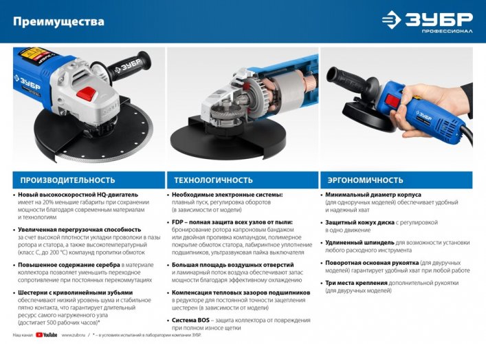 Болгарка ЗУБР Профессионал, 125 мм, 900 Вт УШМ-П125-900