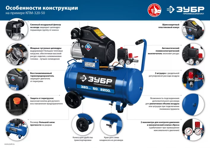 Воздушный масляный компрессор Профессионал 320 л/мин, 24 л, 2200 Вт ЗУБР КПМ-320-24