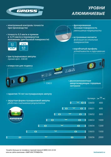 Уровень алюминиевый, магнит., фрезерованный, 3 глазка, 0,5 мм/м, 600 мм Gross