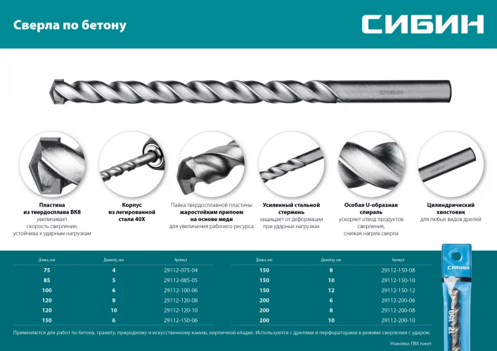 Сверло по бетону 12 x 150 мм СИБИН 29112-150-12