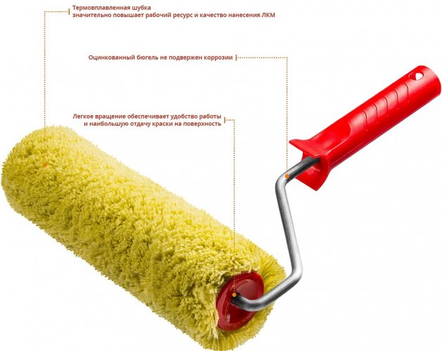 Малярный валик MIRAX SYNTEX Pro 03815-24