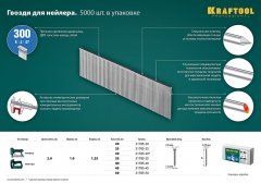 Гвозди для нейлера KRAFTOOL тип 300 20 мм 5000 шт. 31785-20