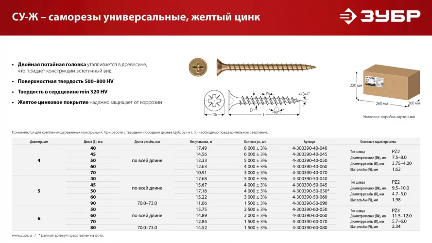 ЗУБР СУ-Ж 50 x 5.0 мм, желтый цинк, Универсальный саморез, 17.18 кг (4-300390-50-050)