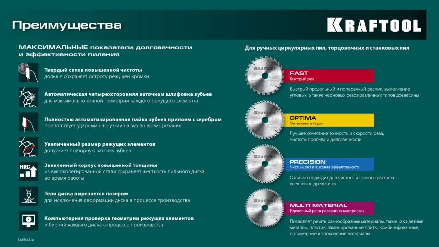 Диск пильный по дереву KRAFTOOL Precission 305x30 мм, 60Т 36952-305-30