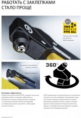 Универсальный заклепочник RAPID RP40 MULTI d 3.2мм, 4.0мм, 4.8мм., мультинасадка 5001139