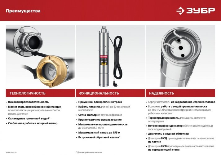 Центробежный скважинный насос ЗУБР НСЦ-75-60