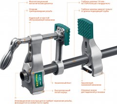 Струбцина трубная KRAFTOOL PC-34-11 3/4" 32301-2